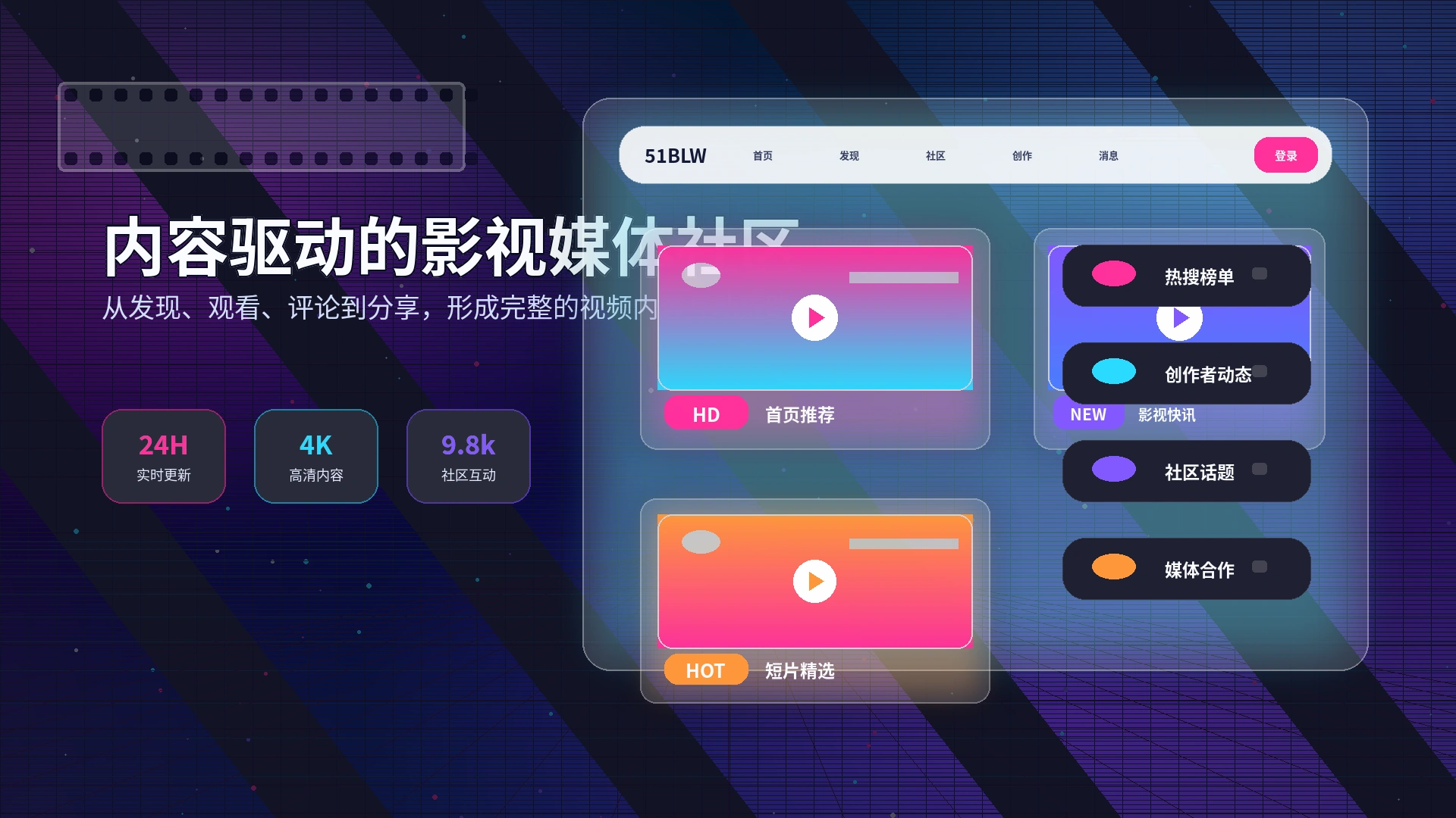 51吃瓜品牌中心影像内容